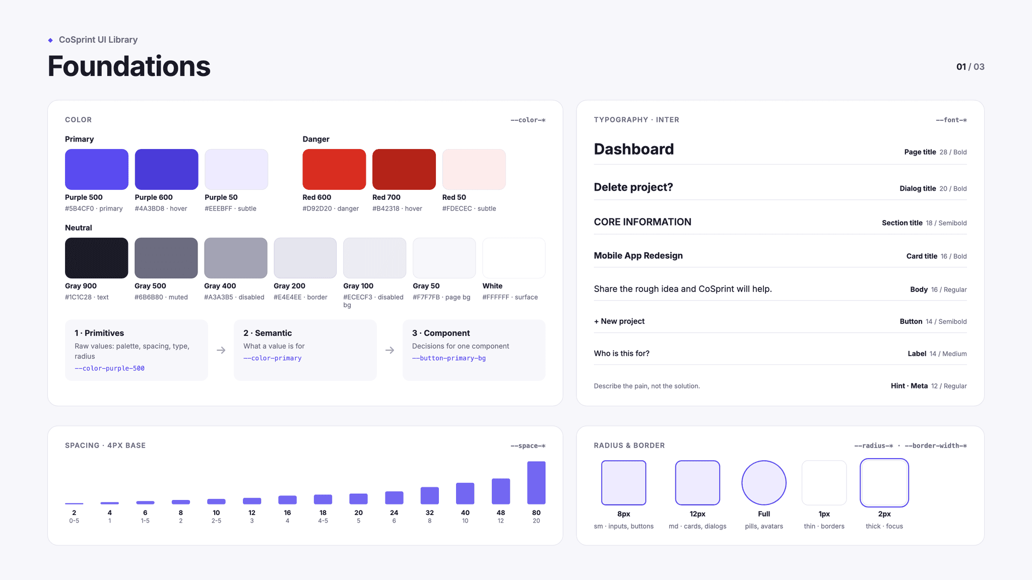 CoSprint UI library foundations: color palette, typography, spacing scale, and radius tokens