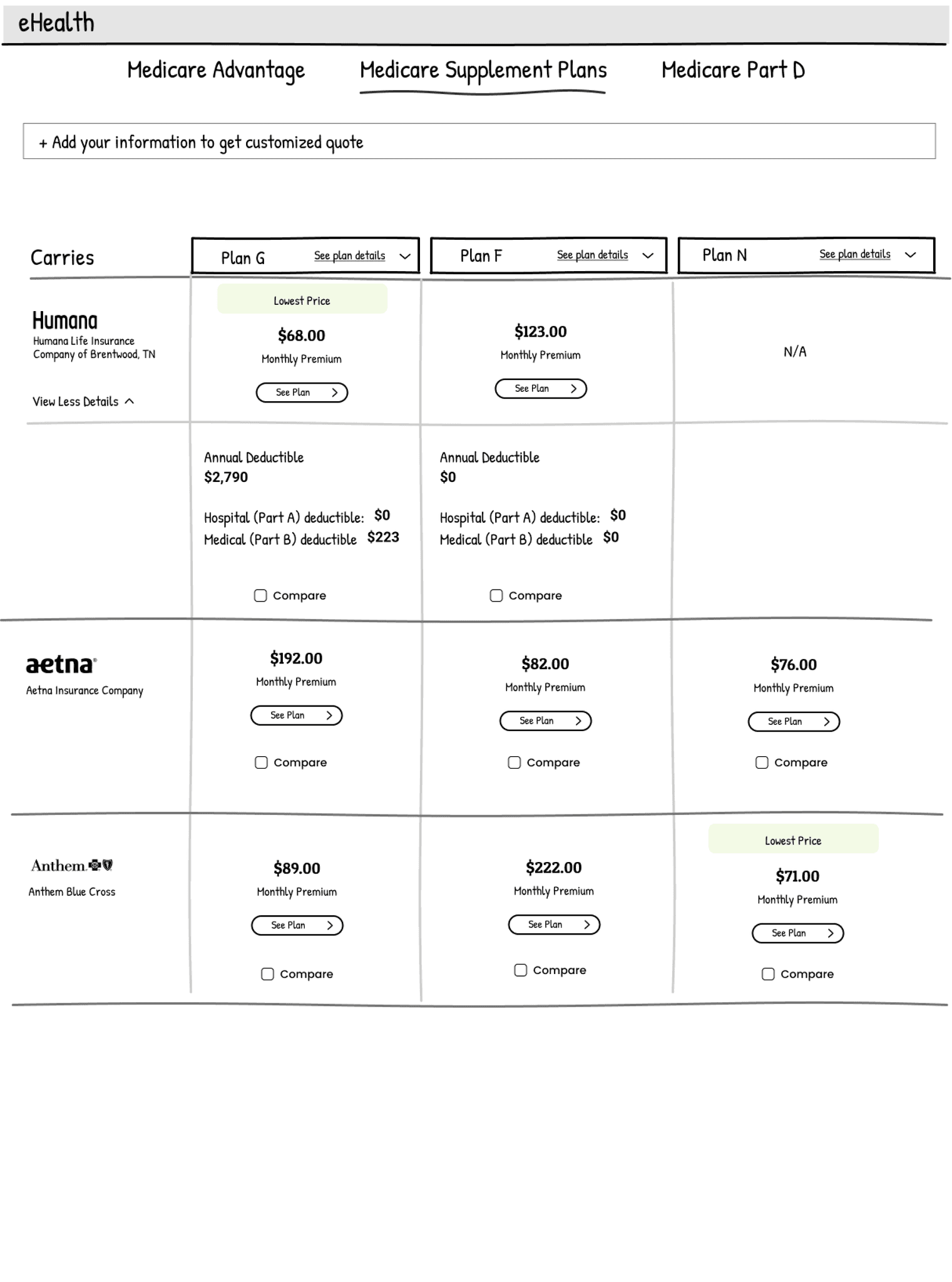 Concept 3: comparison matrix